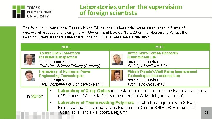 Laboratories under the supervision of foreign scientists The following International Research and Educational Laboratories
