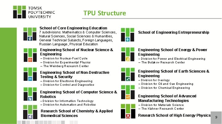 TPU Structure School of Core Engineering Education 7 subdivisions: Mathematics & Computer Sciences, Natural