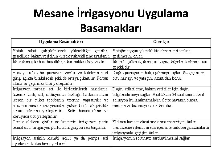 Mesane İrrigasyonu Uygulama Basamakları Gerekçe Yatak rahat çalışılabilecek yüksekliğe getirilir, Yatağın uygun yükseklikte olması