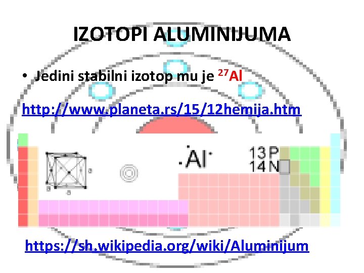 IZOTOPI ALUMINIJUMA • Jedini stabilni izotop mu je 27 Al http: //www. planeta. rs/15/12