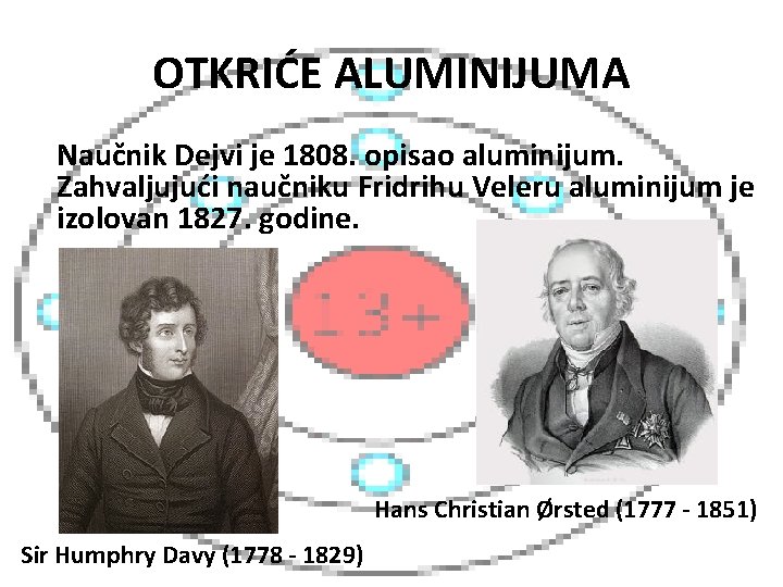OTKRIĆE ALUMINIJUMA Naučnik Dejvi je 1808. opisao aluminijum. Zahvaljujući naučniku Fridrihu Veleru aluminijum je