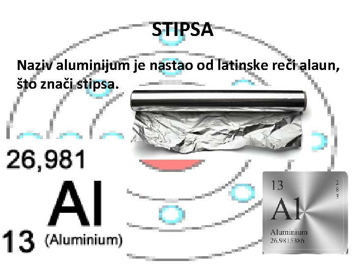 STIPSA Naziv aluminijum je nastao od latinske reči alaun, što znači stipsa. 