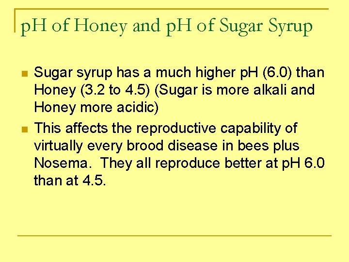 p. H of Honey and p. H of Sugar Syrup Sugar syrup has a