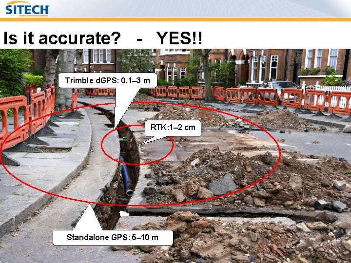 Is it accurate? - YES!! Trimble d. GPS: 0. 1– 3 m RTK: 1–