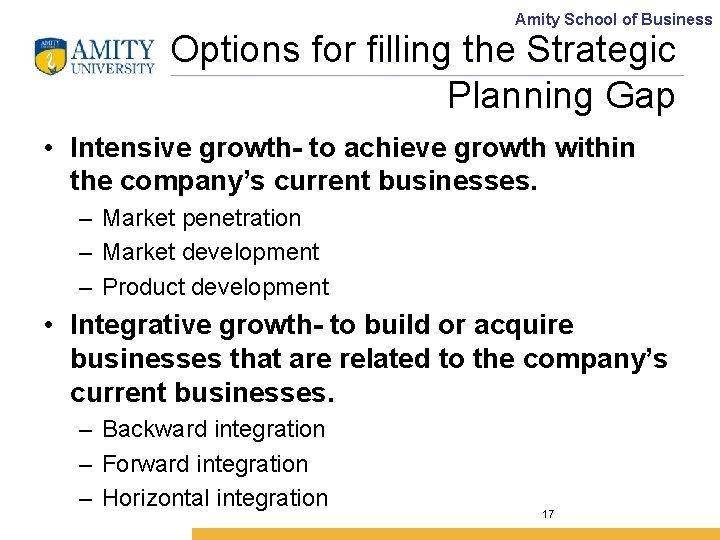 Amity School of Business Options for filling the Strategic Planning Gap • Intensive growth-
