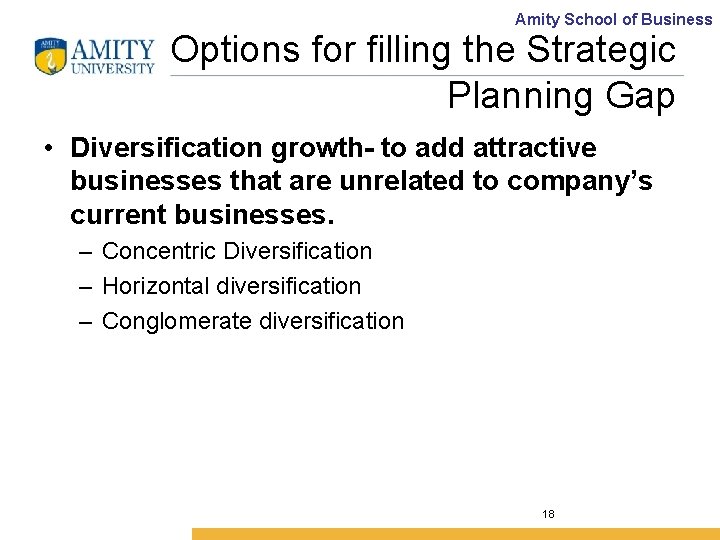 Amity School of Business Options for filling the Strategic Planning Gap • Diversification growth-