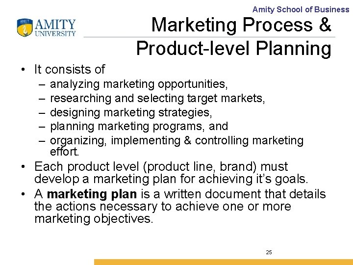 Amity School of Business Marketing Process & Product-level Planning • It consists of –
