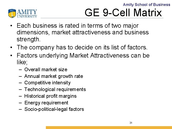 Amity School of Business GE 9 -Cell Matrix • Each business is rated in