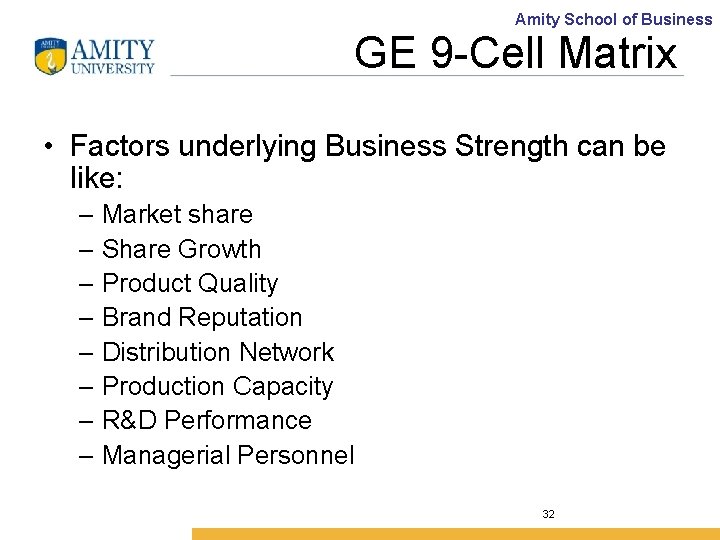 Amity School of Business GE 9 -Cell Matrix • Factors underlying Business Strength can
