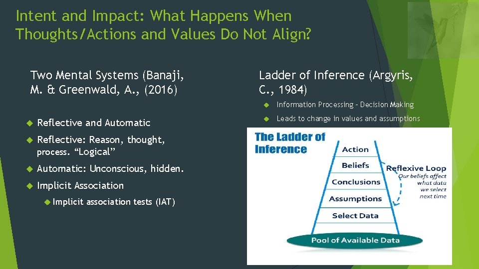Intent and Impact: What Happens When Thoughts/Actions and Values Do Not Align? Two Mental