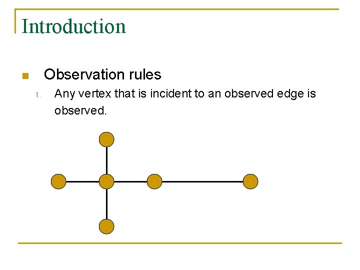 Introduction Observation rules n 1. Any vertex that is incident to an observed edge