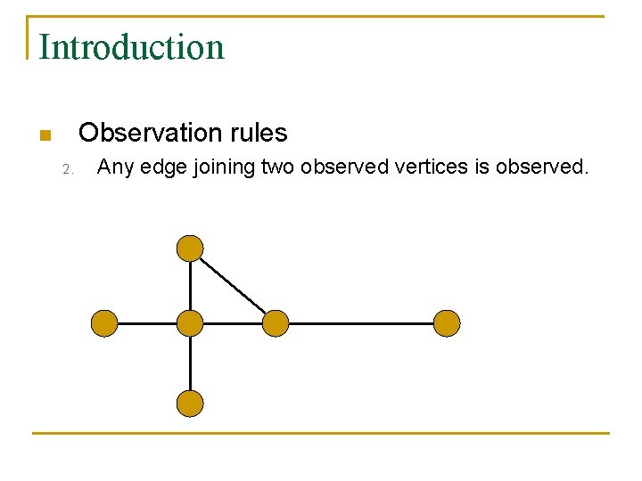 Introduction Observation rules n 2. Any edge joining two observed vertices is observed. 