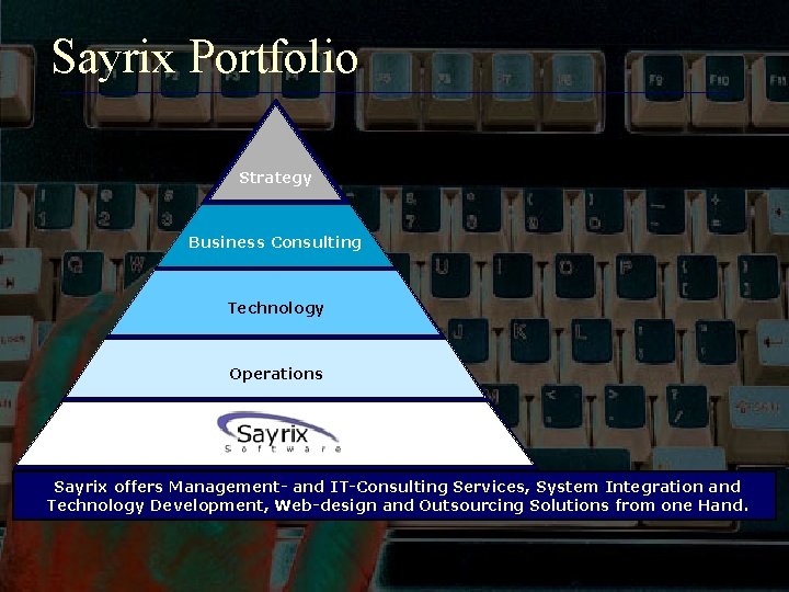 Sayrix Portfolio Strategy Business Consulting Technology Operations Sayrix offers Management- and IT-Consulting Services, System