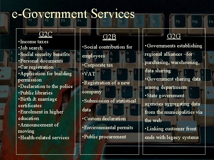 e-Government Services G 2 C • Income taxes • Job search • Social security