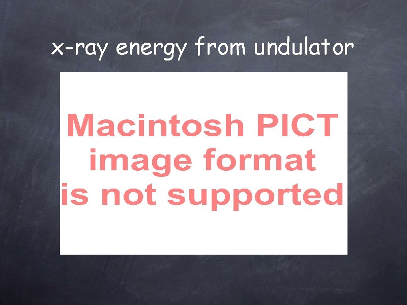x-ray energy from undulator 