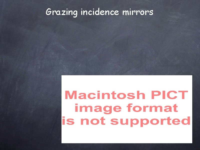 Grazing incidence mirrors 