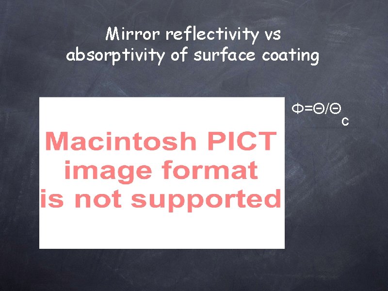 Mirror reflectivity vs absorptivity of surface coating Φ=Θ/Θ c 