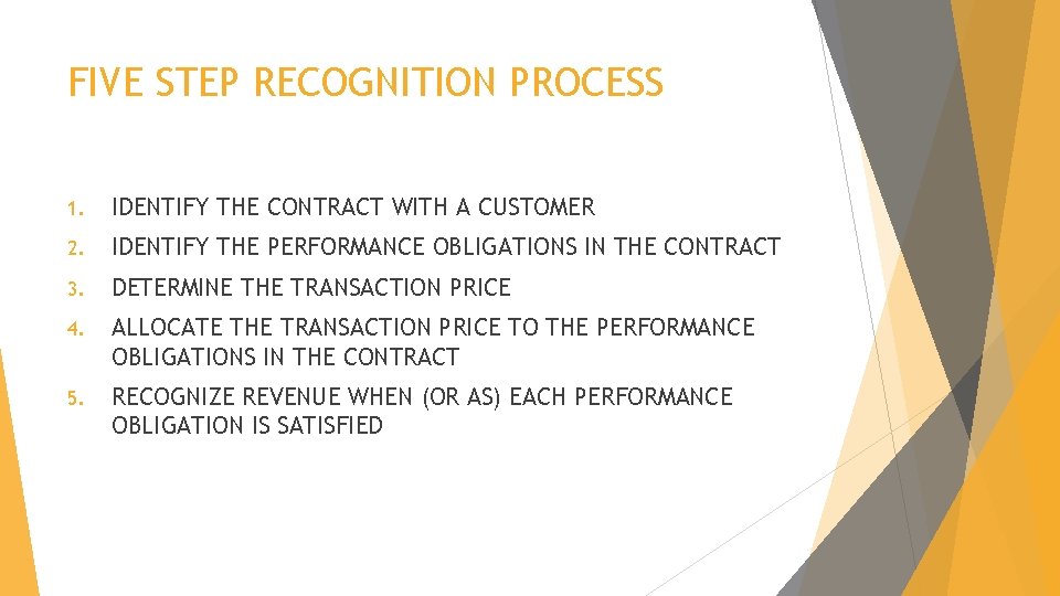 FIVE STEP RECOGNITION PROCESS 1. IDENTIFY THE CONTRACT WITH A CUSTOMER 2. IDENTIFY THE