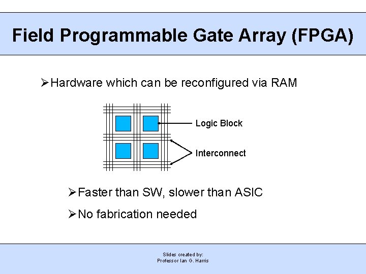 Field Programmable Gate Array (FPGA) Hardware which can be reconfigured via RAM Logic Block