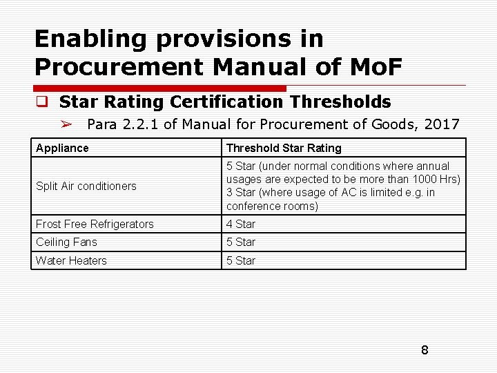 Enabling provisions in Procurement Manual of Mo. F ❑ Star Rating Certification Thresholds ➢