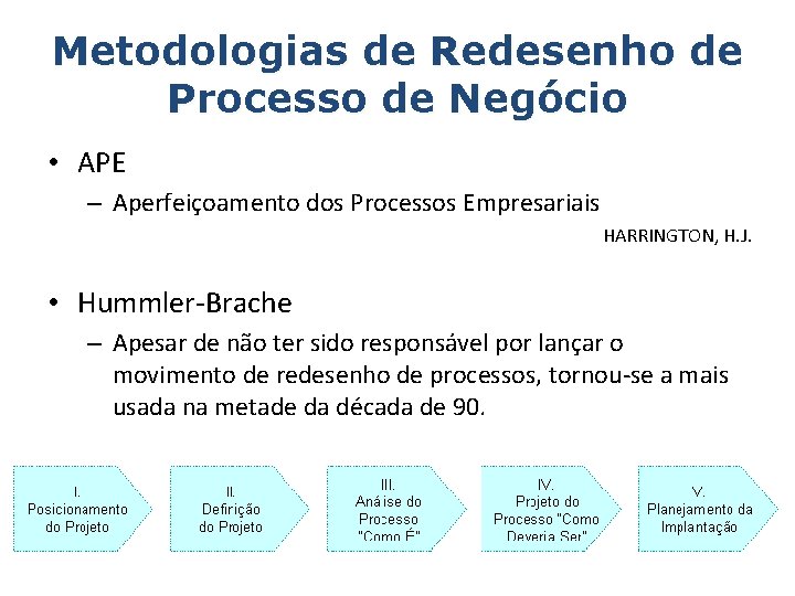Metodologias de Redesenho de Processo de Negócio • APE – Aperfeiçoamento dos Processos Empresariais