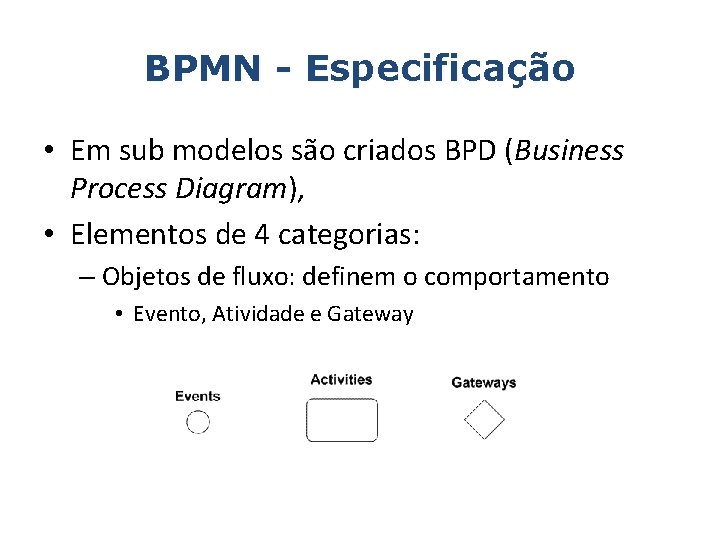 BPMN - Especificação • Em sub modelos são criados BPD (Business Process Diagram), •