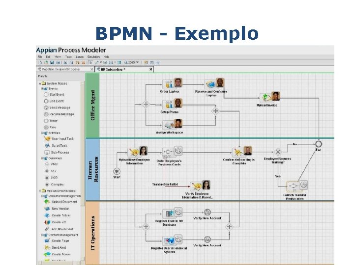 BPMN - Exemplo 