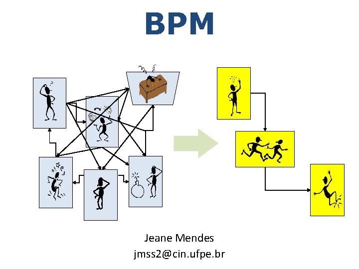 BPM Jeane Mendes jmss 2@cin. ufpe. br 