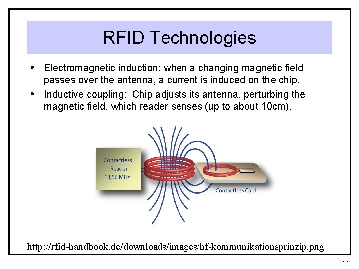 RFID Technologies • Electromagnetic induction: when a changing magnetic field • passes over the