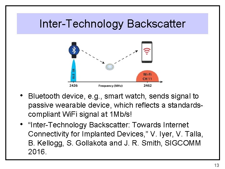 Inter-Technology Backscatter • Bluetooth device, e. g. , smart watch, sends signal to •