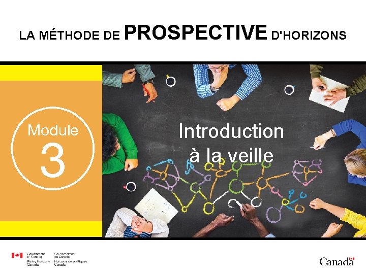 LA MÉTHODE DE Module 3 1 PROSPECTIVE D'HORIZONS Introduction ààlalaveille 16 