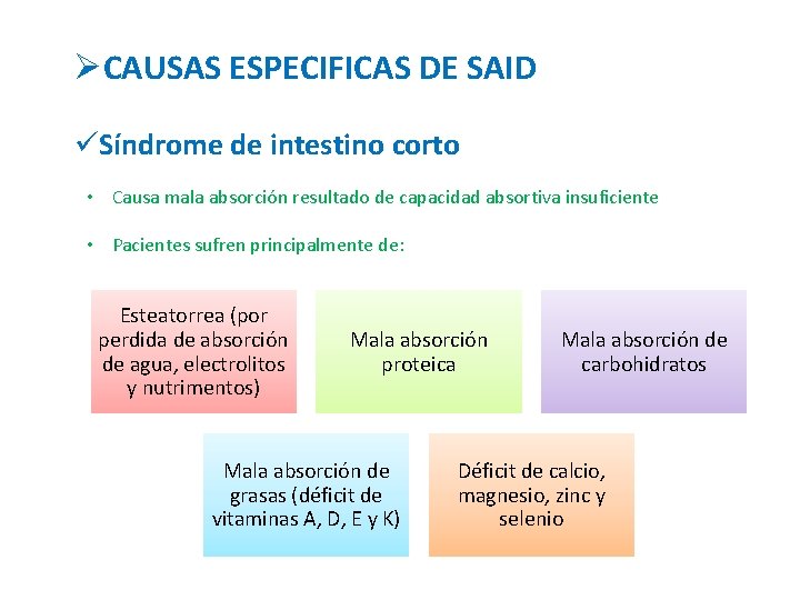 ØCAUSAS ESPECIFICAS DE SAID üSíndrome de intestino corto • Causa mala absorción resultado de