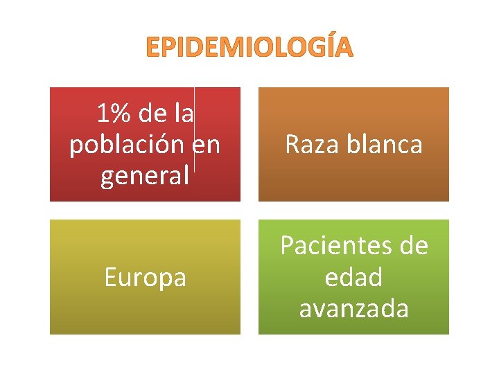 EPIDEMIOLOGÍA 1% de la población en general Raza blanca Europa Pacientes de edad avanzada