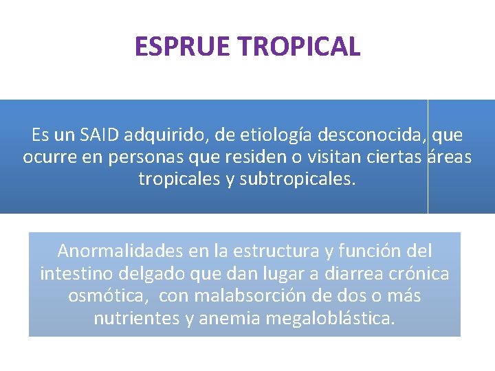 ESPRUE TROPICAL Es un SAID adquirido, de etiología desconocida, que ocurre en personas que