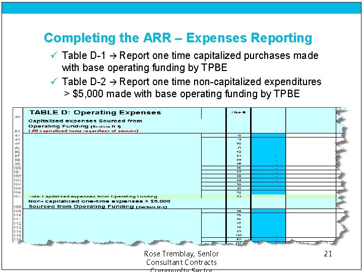 Completing the ARR – Expenses Reporting ü Table D-1 Report one time capitalized purchases