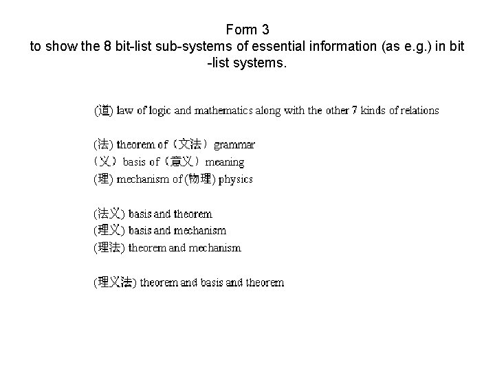 Form 3 to show the 8 bit-list sub-systems of essential information (as e. g.