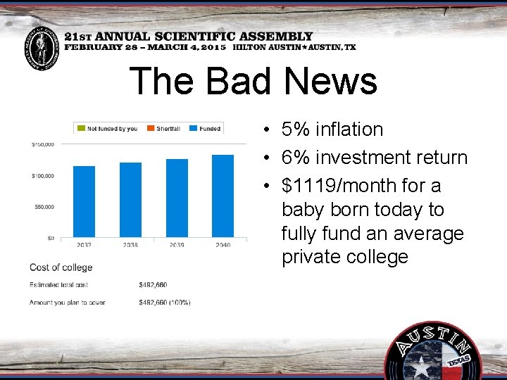 The Bad News • 5% inflation • 6% investment return • $1119/month for a