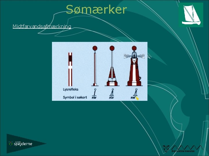 Sømærker Midtfarvandsafmærkning 