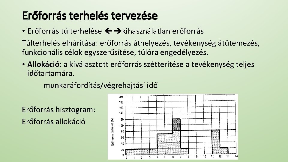 Erőforrás terhelés tervezése • Erőforrás túlterhelése kihasználatlan erőforrás Túlterhelés elhárítása: erőforrás áthelyezés, tevékenység átütemezés,