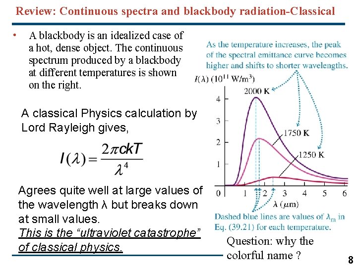 Review: Continuous spectra and blackbody radiation-Classical • A blackbody is an idealized case of