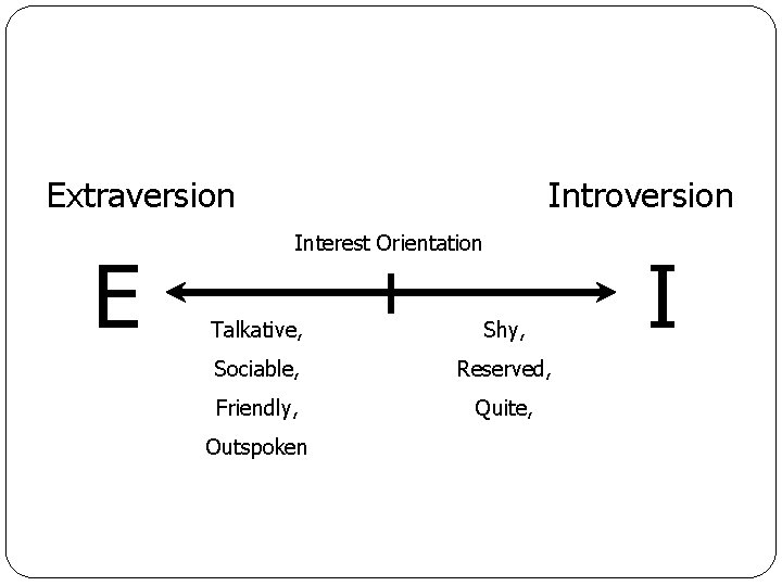 Extraversion E Introversion Interest Orientation Talkative, Shy, Sociable, Reserved, Friendly, Quite, Outspoken I 