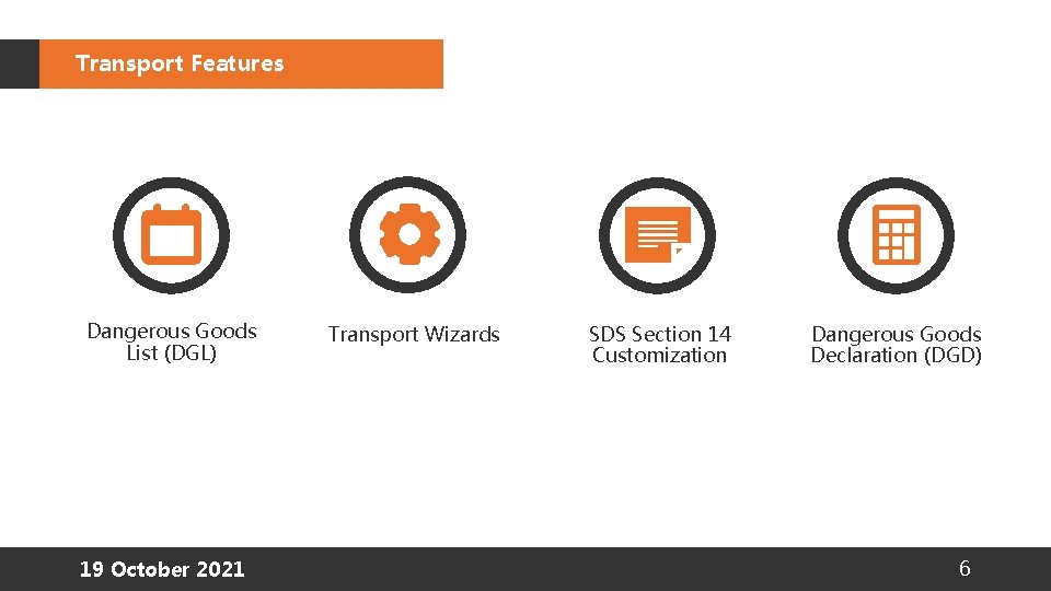 Transport Features Dangerous Goods List (DGL) 19 October 2021 Transport Wizards SDS Section 14