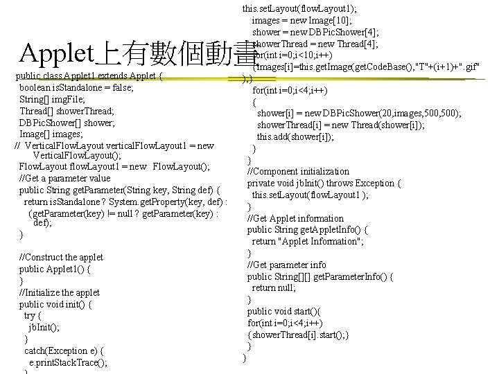 this. set. Layout(flow. Layout 1); images = new Image[10]; shower = new DBPic. Shower[4];