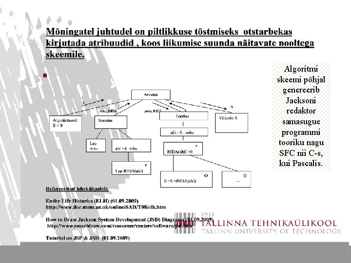 Algoritmi skeemi põhjal genereerib Jacksoni redaktor samasugue programmi tooriku nagu SFC nii C-s, kui