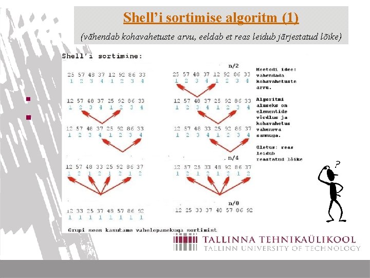 Shell’i sortimise algoritm (1) (vähendab kohavahetuste arvu, eeldab et reas leidub järjestatud lõike) 