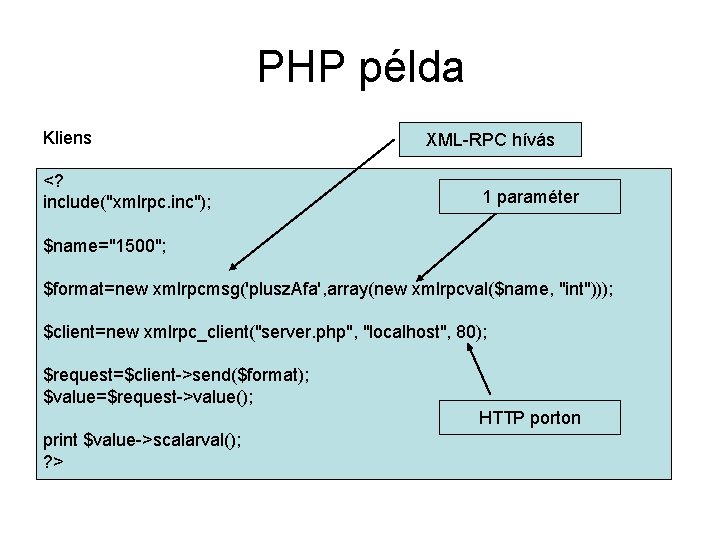 PHP példa Kliens <? include("xmlrpc. inc"); XML-RPC hívás 1 paraméter $name="1500"; $format=new xmlrpcmsg('plusz. Afa',