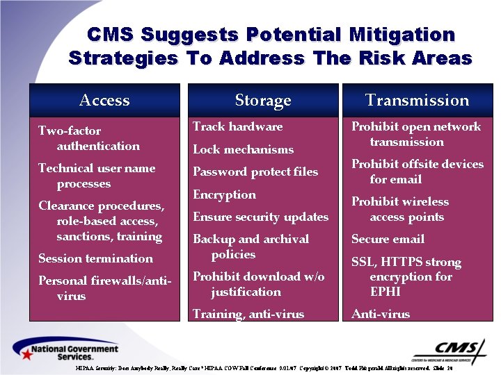 CMS Suggests Potential Mitigation Strategies To Address The Risk Areas Access Storage Two-factor authentication