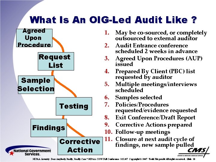 What Is An OIG-Led Audit Like ? Agreed Upon Procedure 1. Request List Sample