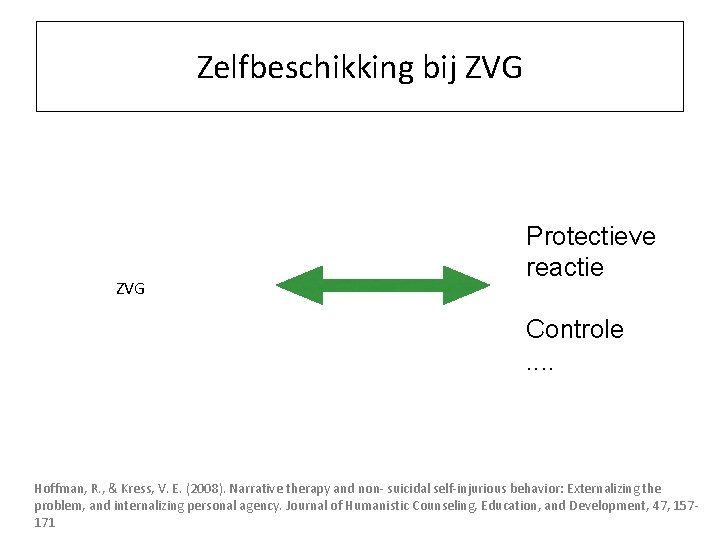 Zelfbeschikking bij ZVG Protectieve reactie Controle. . Hoffman, R. , & Kress, V. E.