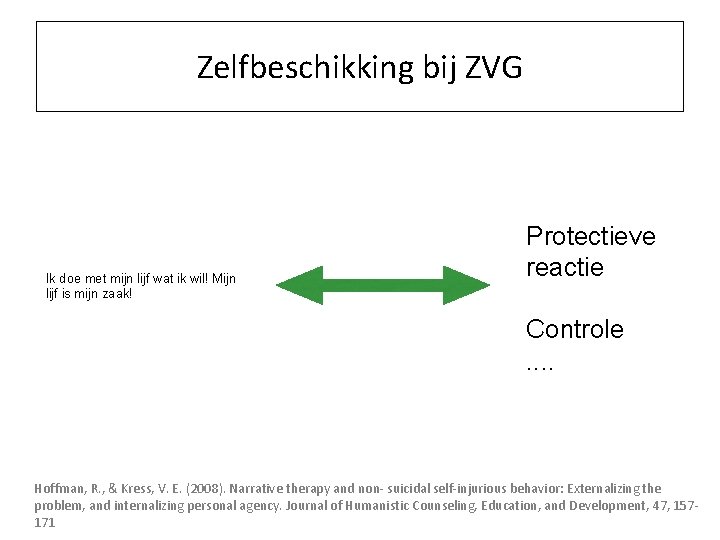 Zelfbeschikking bij ZVG Ik doe met mijn lijf wat ik wil! Mijn lijf is